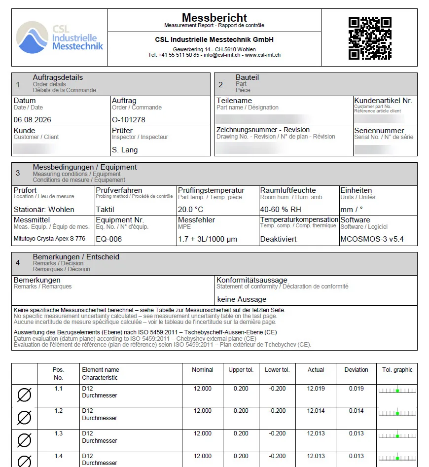 Measurement report from the CSL metrology lab: order details, measurement conditions and characteristics table with tolerance graphic