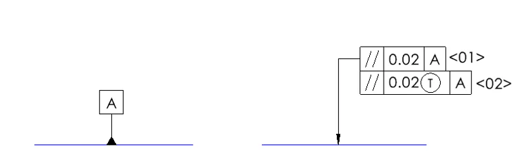Graphic: tolerance indicators with the tangent feature modifier