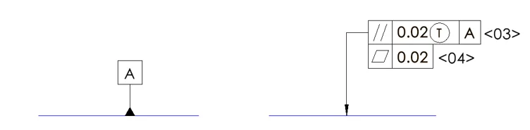 Graphic: combined specification — parallelism with tangent feature plus flatness